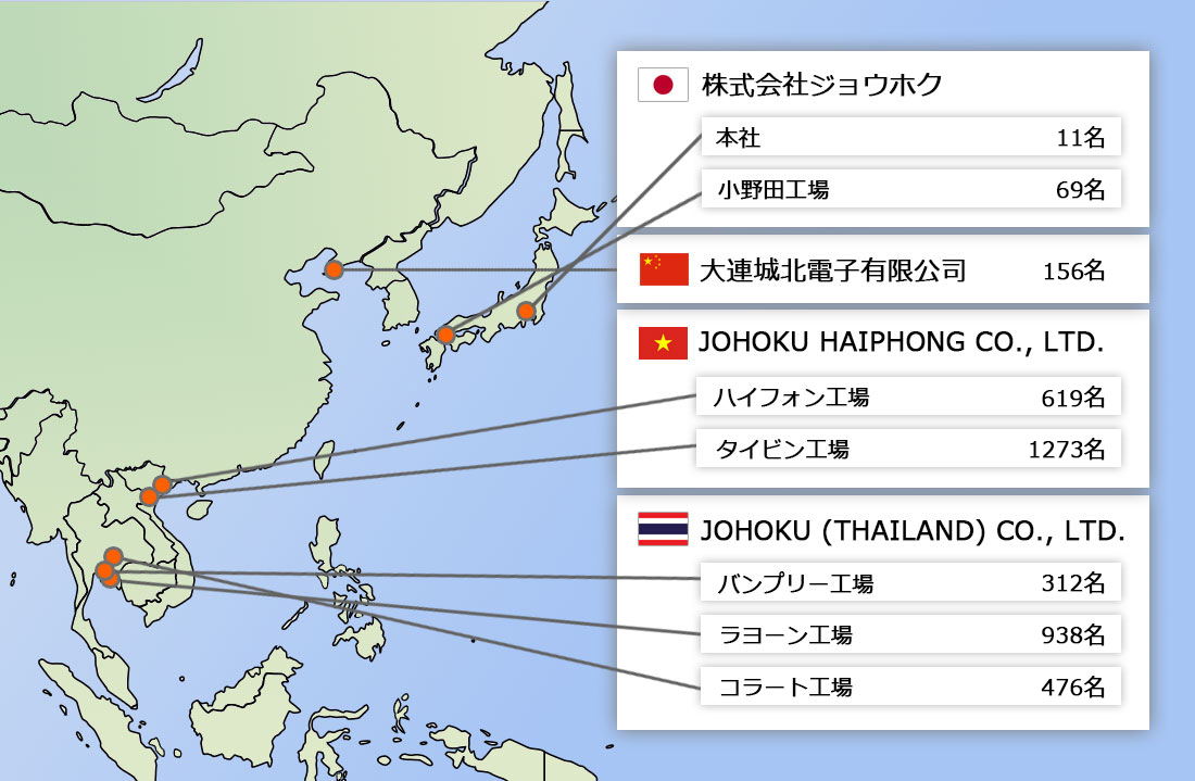 事業所案内 株式会社ジョウホク